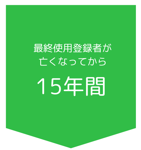 個人墓・夫婦墓「あんしん」システムとは