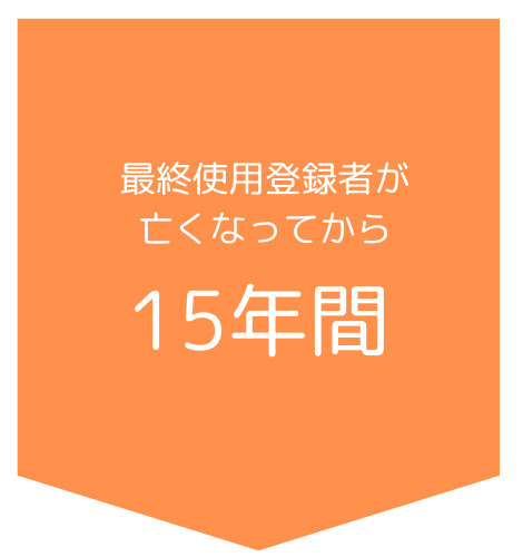 サークル墓「あんしん」システムとは